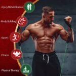 5 PC Set Resistance Band Resistance Bands, Exercise Bands, Exercise Resistance Bands - Image 5